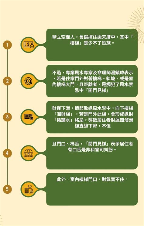 進門見樓梯|風水煞恐讓運勢節節敗退！2招化解「開門見梯」禁忌